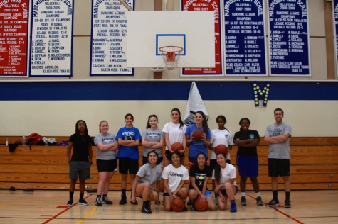 The Varsity basketball team. Photographer: Rebecca Casey '16