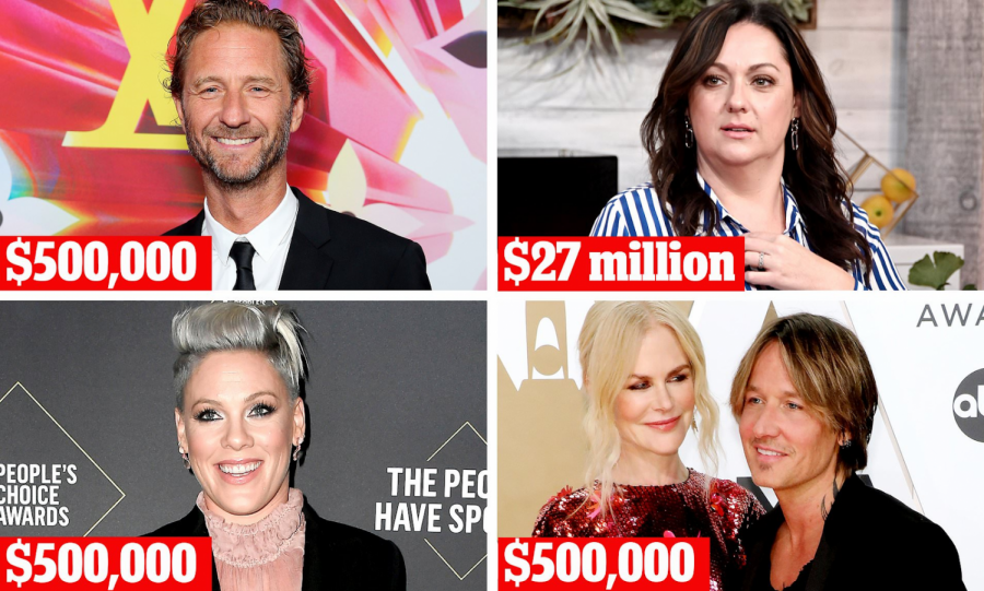 DailyMail details the celebrities who publicized their donations to the Australia brushfires. Courtesy of DailyMail.