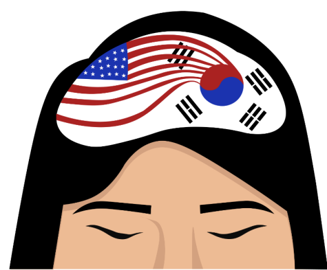KoreanAmerican