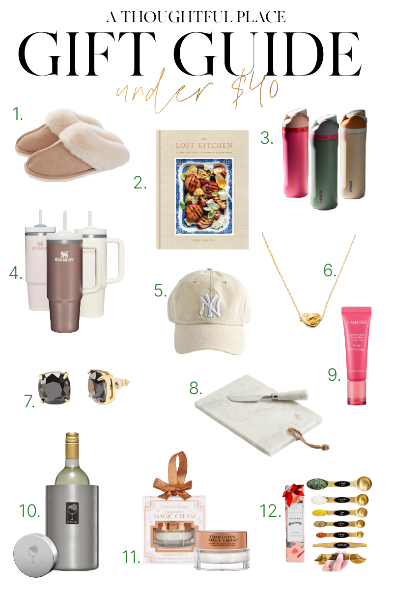 The Ultimate Gift Guide for the Holiday Season