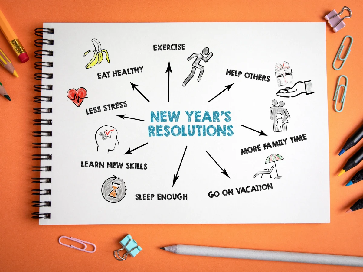 Finding Balance In the New Year