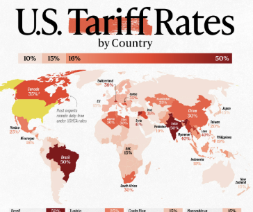 The United State’s Tariff Deals with Other Nations